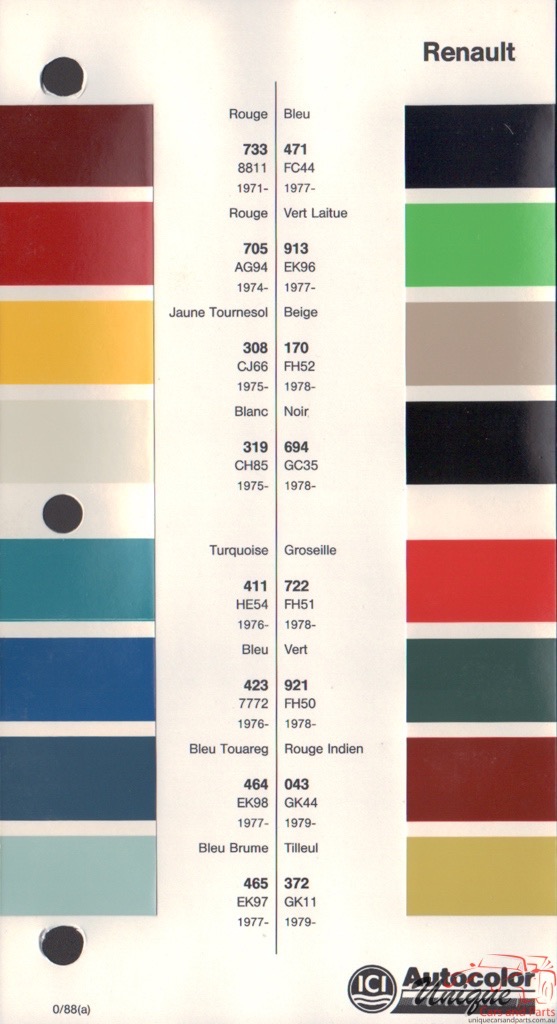 1971-1980 Renault Paint Charts Autocolor
